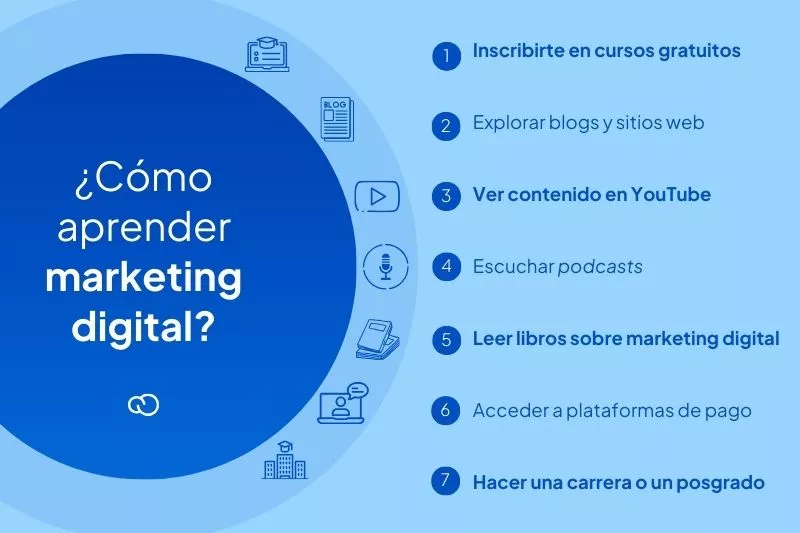Alternativas prácticas para comenzar en marketing online 5 alternativas practicas para comenzar en marketing online