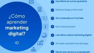 como aprender marketing basico para vender online