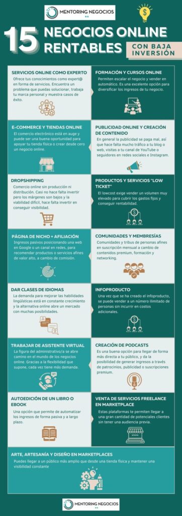 Cómo crear valor con negocios de bajo costo en digital 4 como crear valor con negocios de bajo costo en digital