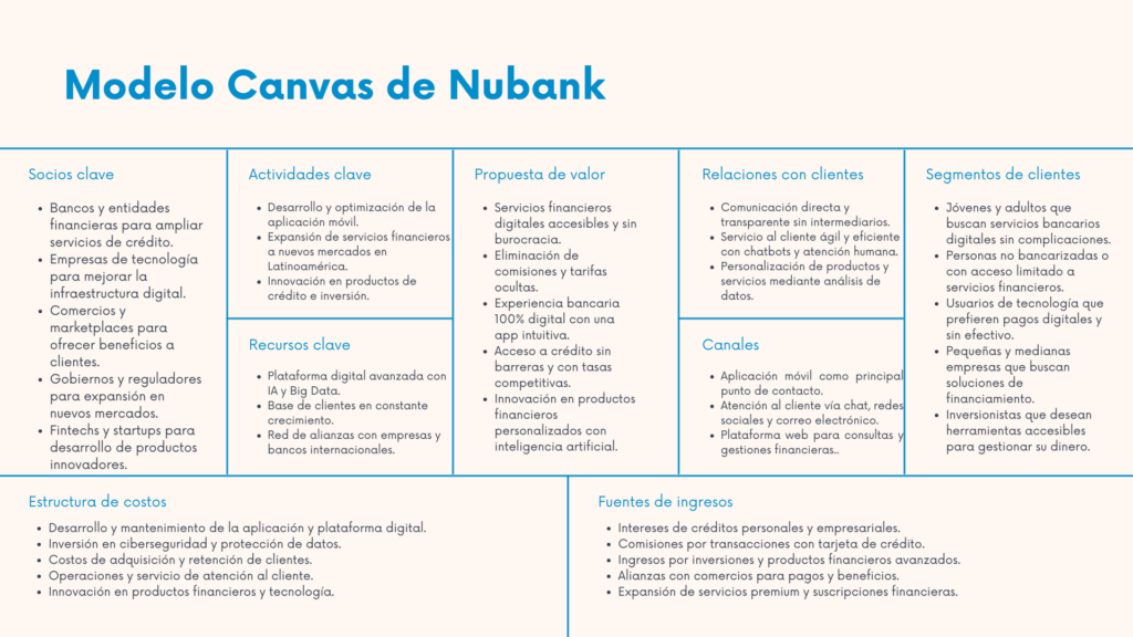 Comparación entre modelos de ingresos en newsletters y blogs 1 comparacion entre modelos de ingresos en newsletters y blogs