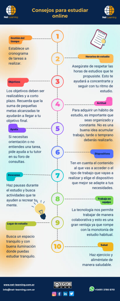 Consejos para elegir cursos online adecuados 1 consejos para elegir cursos online adecuados