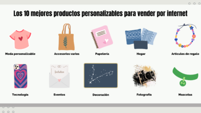 cuando es adecuado probar productos personalizados en linea