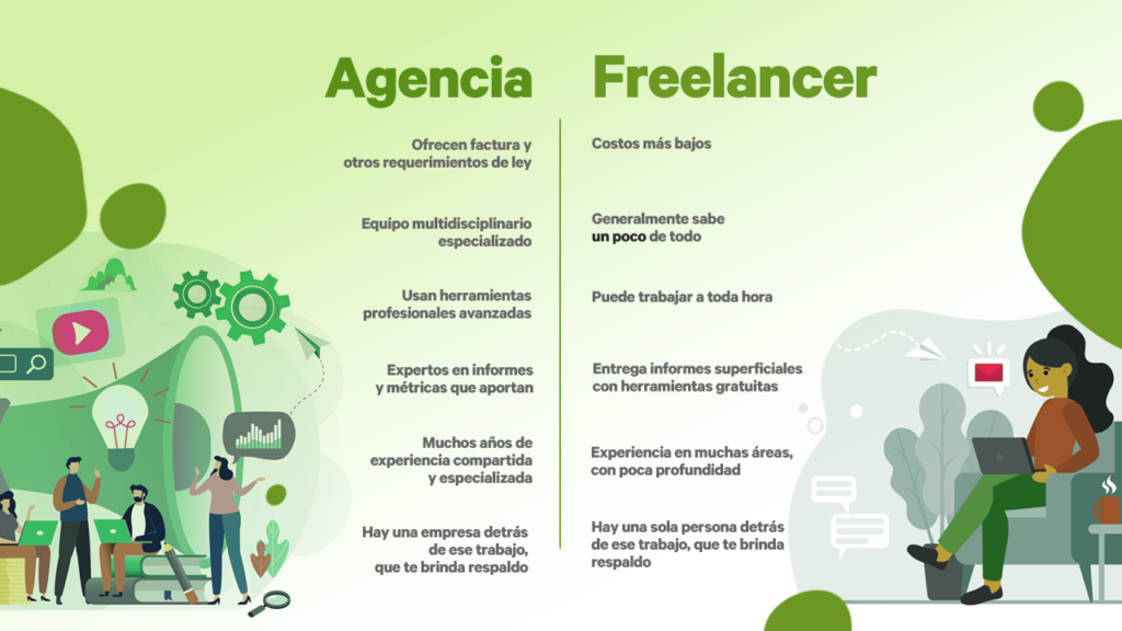 Diferencias entre freelancing y negocios digitales 1 diferencias entre freelancing y negocios digitales