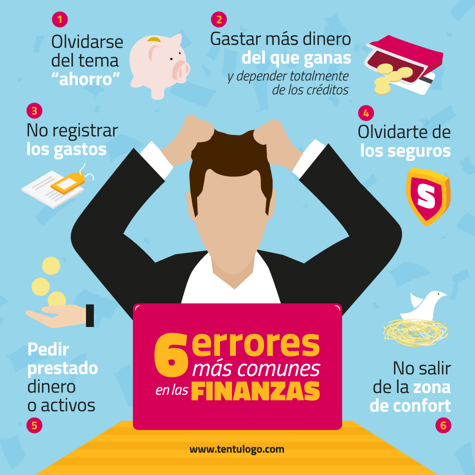 Errores frecuentes en la gestión de ingresos web 1 errores frecuentes en la gestion de ingresos web