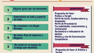 errores que evitar en el mundo del emprendimiento remoto