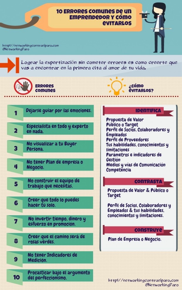 Errores que evitar en el mundo del emprendimiento remoto 1 errores que evitar en el mundo del emprendimiento remoto