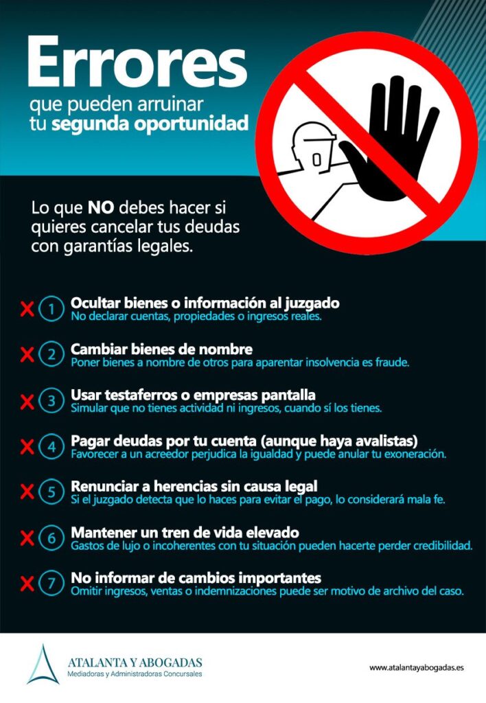 Errores que evitar en ingresos adicionales online 1 errores que evitar en ingresos adicionales online