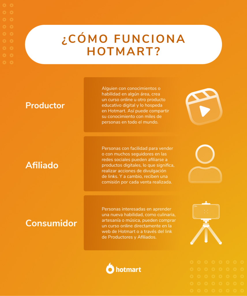 Ideas creativas para ingresos con enlaces de afiliados 1 ideas creativas para ingresos con enlaces de afiliados