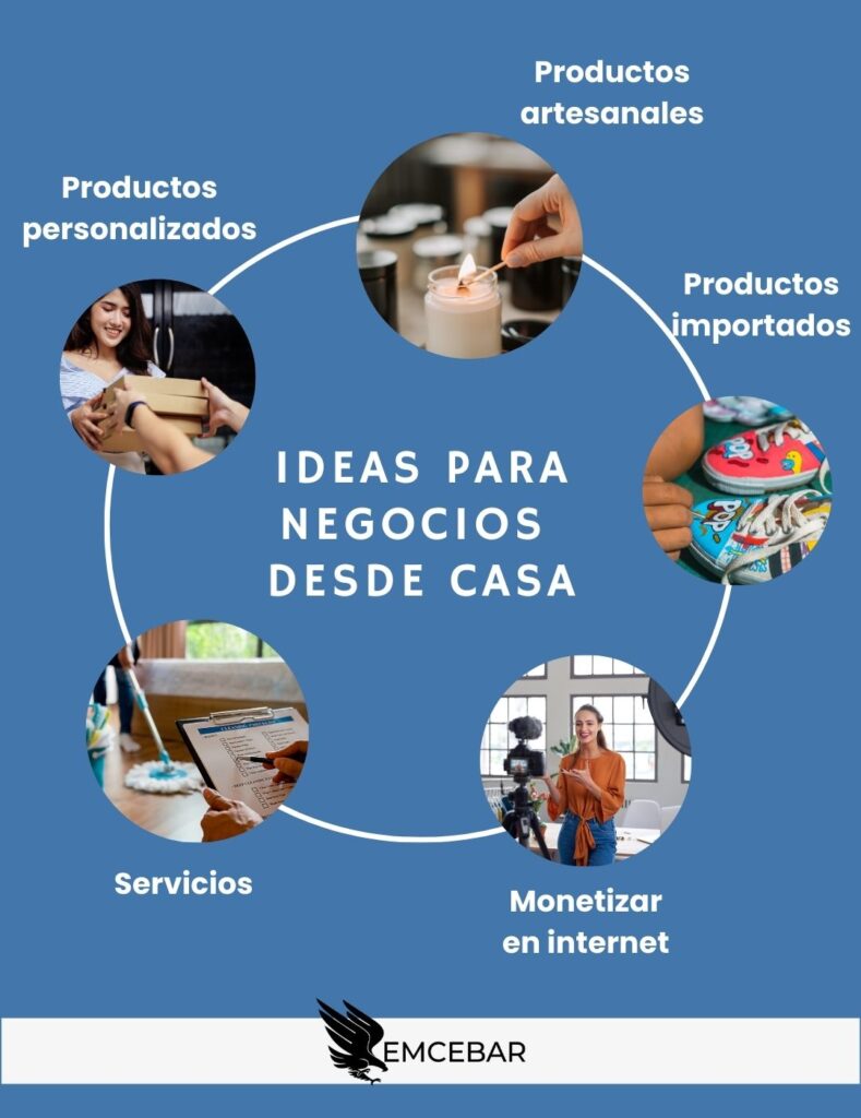 Ideas de negocios en línea con enfoque realista 1 ideas de negocios en linea con enfoque realista