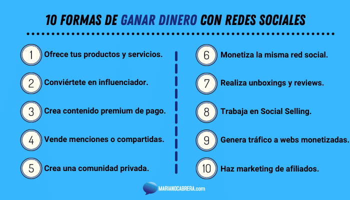 Ideas para generar ganancias con contenido online 1 ideas para generar ganancias con contenido online