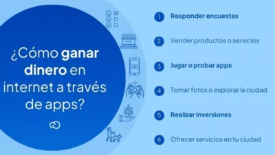iniciando con opciones de ganancias en internet para novatos