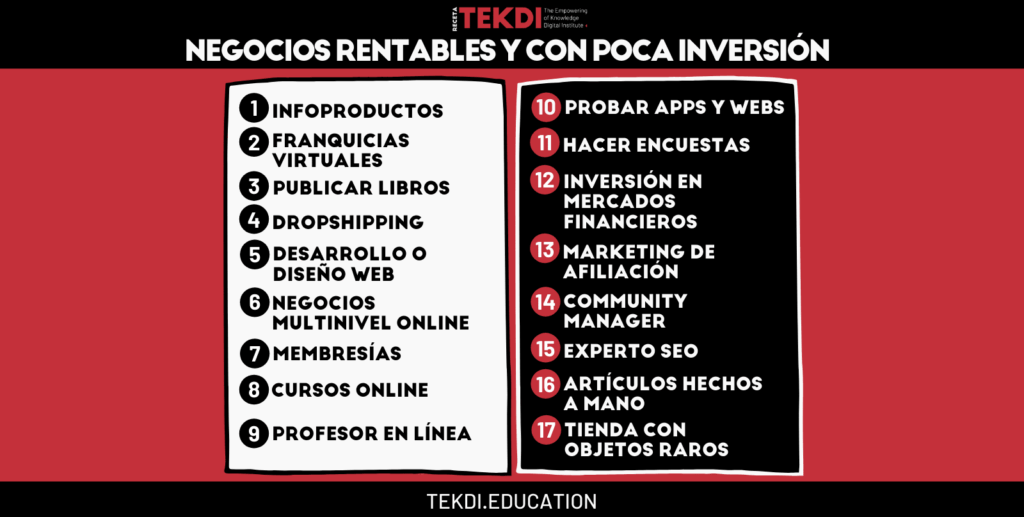 Pequeños negocios digitales con baja inversión en afiliados 1 pequenos negocios digitales con baja inversion en afiliados